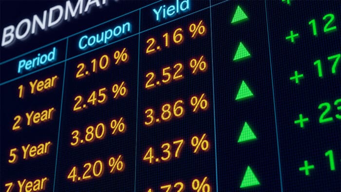 Coupon Bearing Bond Pricing Using R Code