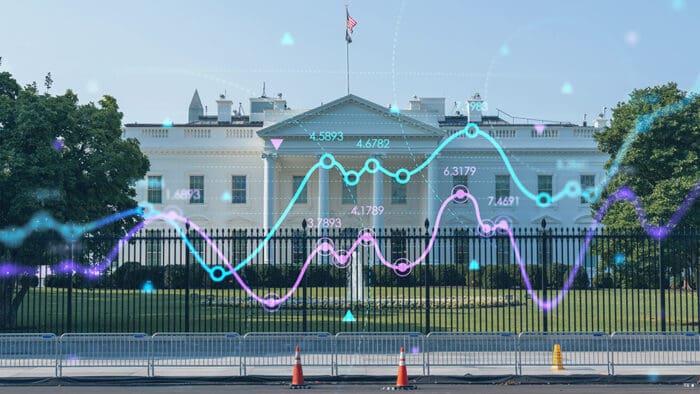 Post US Election Asset Opportunities
