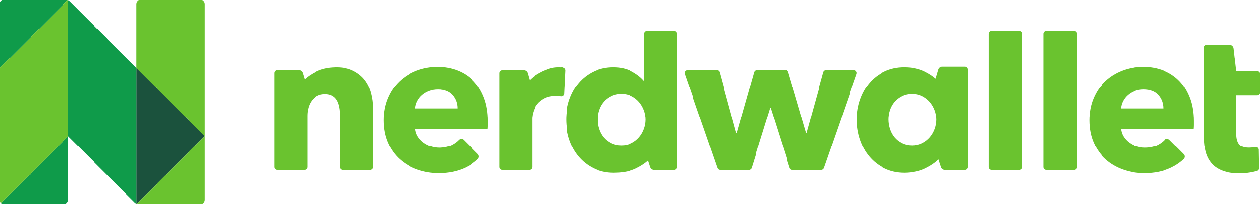 NerdWallet