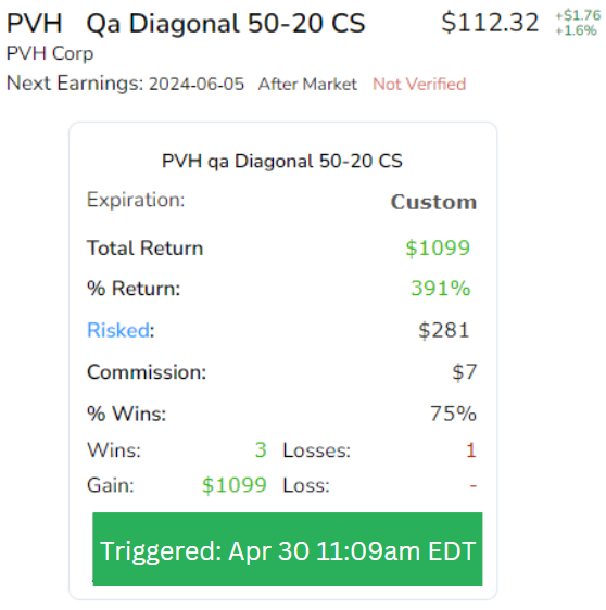 PVH Qa Diagonal 50-20 CS