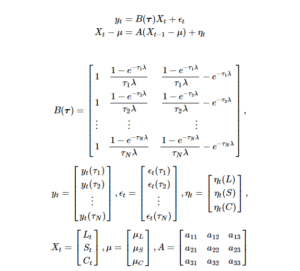 Python Code: Estimation of Dynamic Nelson-Siegel Model