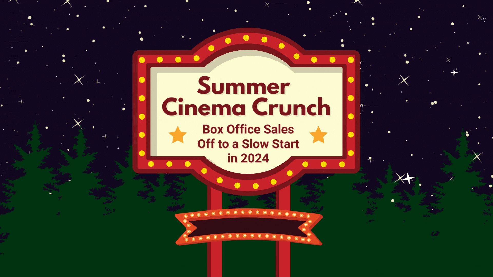 Summer Cinema Crunch: Box Office Sales Off to a Slow Start in 2024