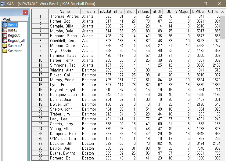 SAS Sample Data