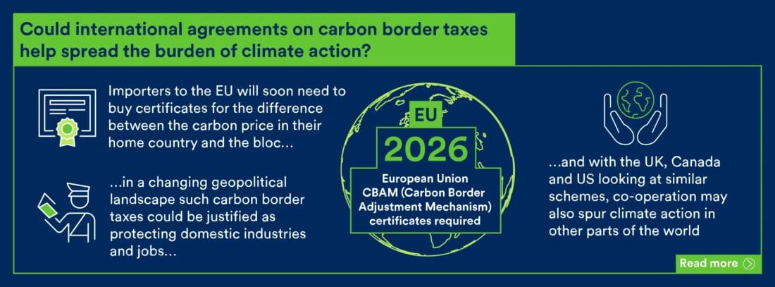 Climate action spurred by cooperation