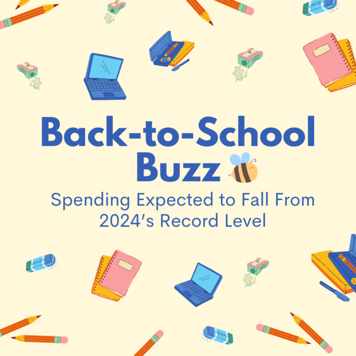 Back-to-School Buzz: Spending Expected to Fall From 2023’s Record Level
