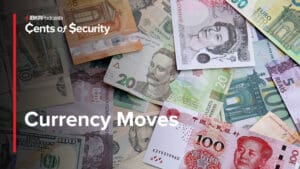 Foundations of Forex