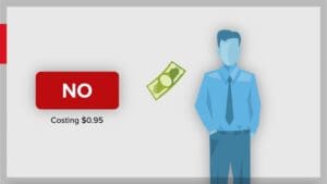 Practical Use of Forecast Contracts