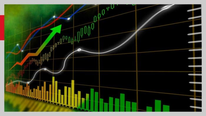 Moving Average Convergence Divergence (MACD)