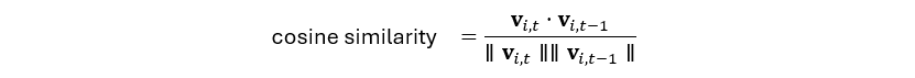Time-Series of Implied Shocks Using Principal Component Analysis