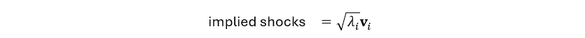 Time-Series of Implied Shocks Using Principal Component Analysis