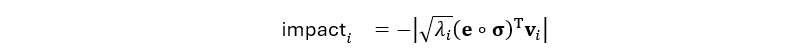 Time-Series of Implied Shocks Using Principal Component Analysis