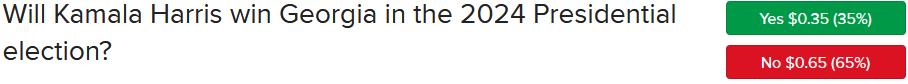 2024 Election, Georgia