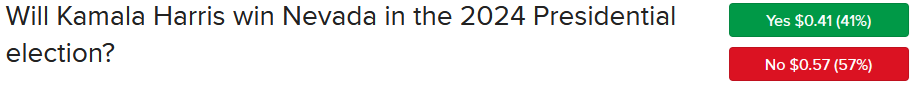 2024 Election, Nevada