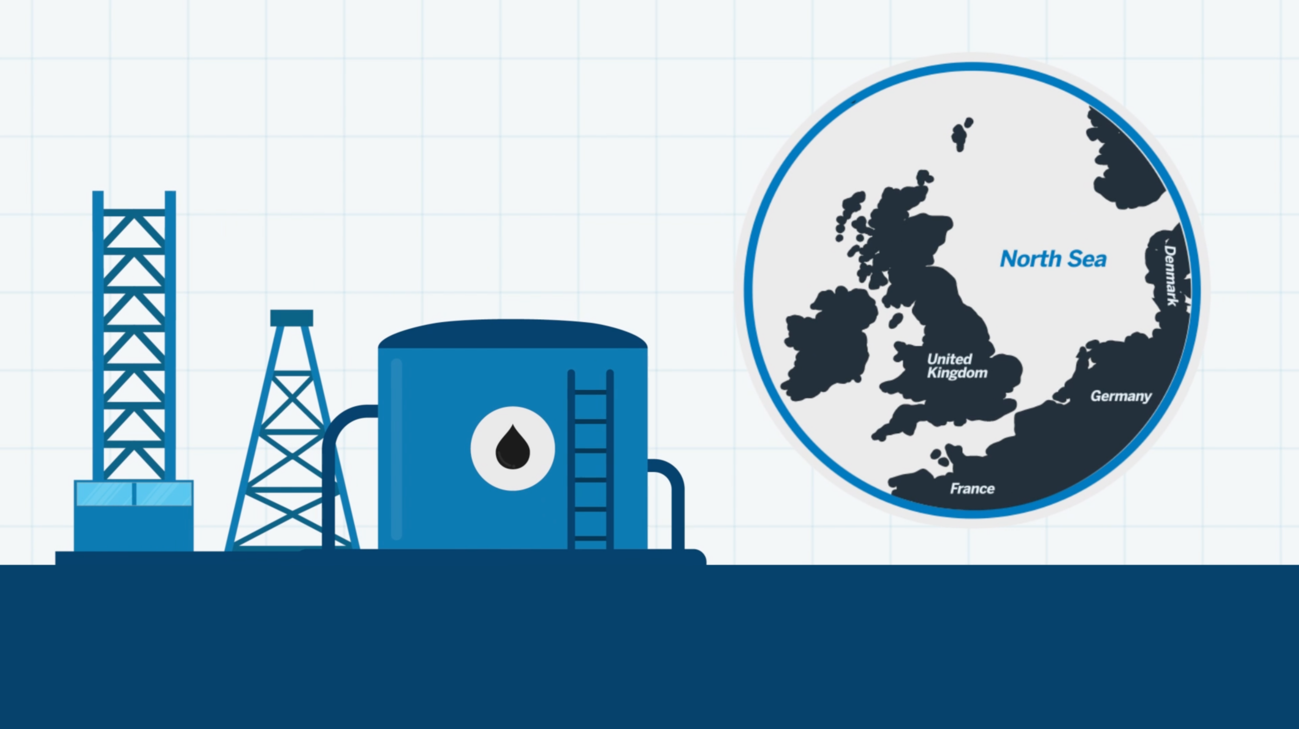 Brent Crude Product Overview | Trading Lesson