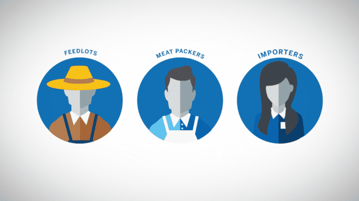 Hedging with Livestock Futures & Options