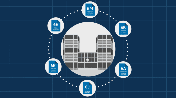 CME Product Overviews