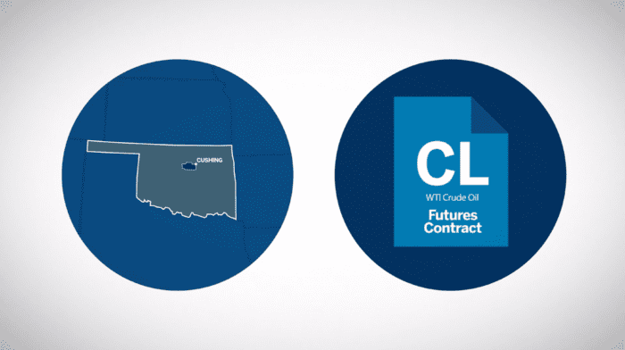 Introduction to Crude Oil