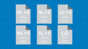 WTI Crude Oil Weekly options on WTI Crude Oil futures