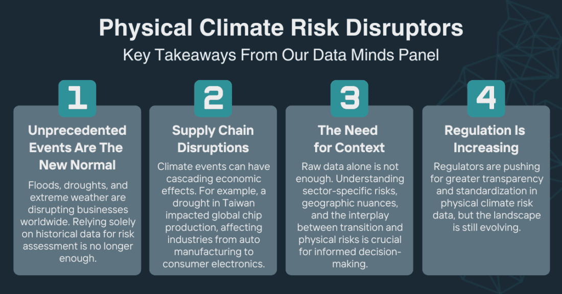 Physical Climate Risk Disruptors