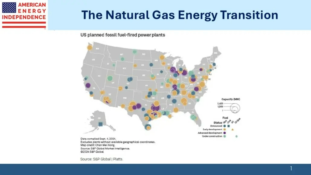 Blog Image December 2 2024 1 The Natural Gas Energy Transition