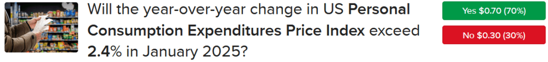ForecastTrader Contract asking if PCE will exceed 2.4% in January 2025
