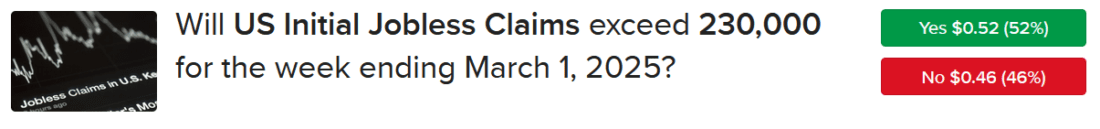ForecastTrading Contract asking if US initial Jobless claims will exceed 23,000 next week.