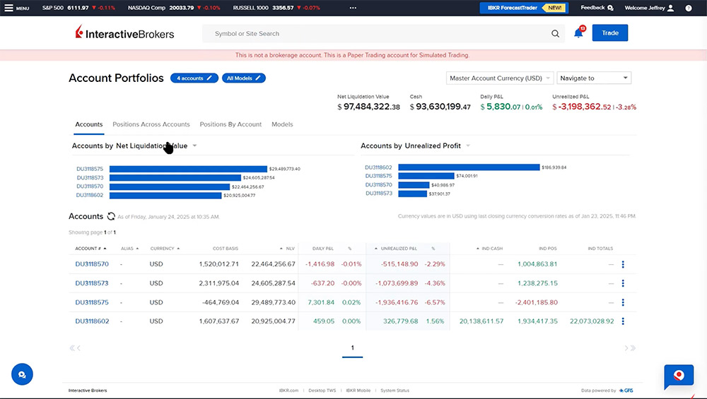advisor portal account portfolios page accounts tab 