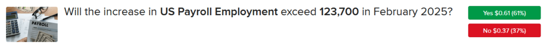 IBKR ForecastTrader Contract asking of payroll increase in February will exceed 123,700