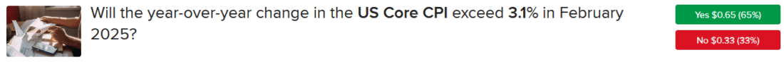 IBKR ForecastTrader contract asking if US core CPI will exceed 3.1% in February of 2025