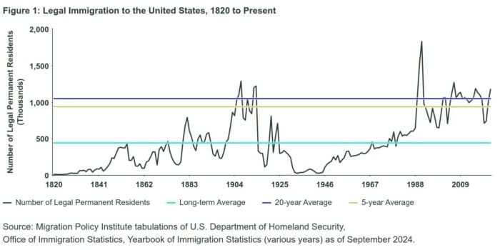 Why Investors Should Continue to Climb the Wall of Worry