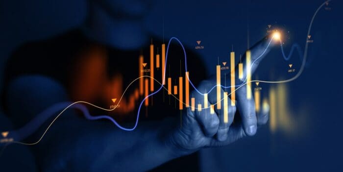IBKR Toolbox: Using Chart Short Term Indicators in TWS