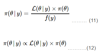Bayesian Inference Methods