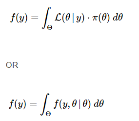 Bayesian Inference Methods