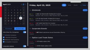 What is a Corporate Action?