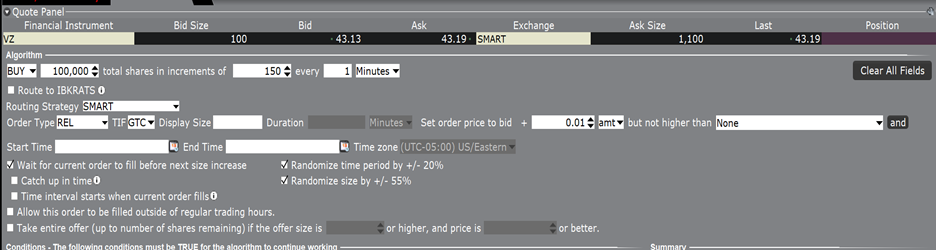The order will use IBKR Smart Routing technology and be sent as a Relative Order with a penny offset to the bid.