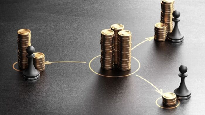 IBKR Toolbox: Using the Accumulate/Distribute Tool in TWS