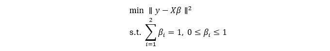 yfscreen: Yahoo Finance Screener in R and Python