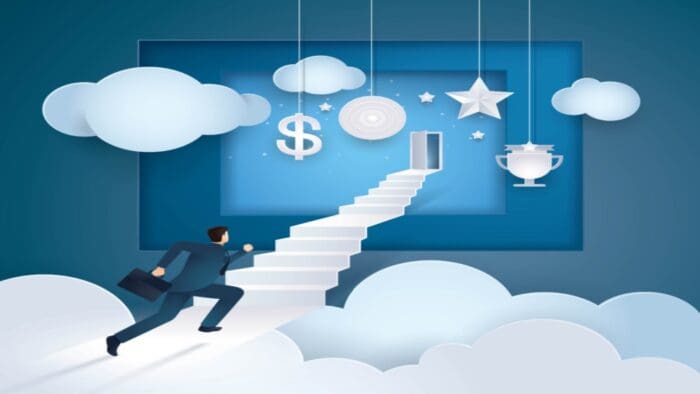 IBKR Toolbox:  Using the Exit Strategy Tool in TWS