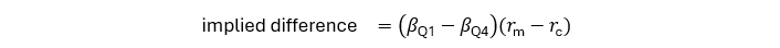 yfscreen: Yahoo Finance Screener in R and Python