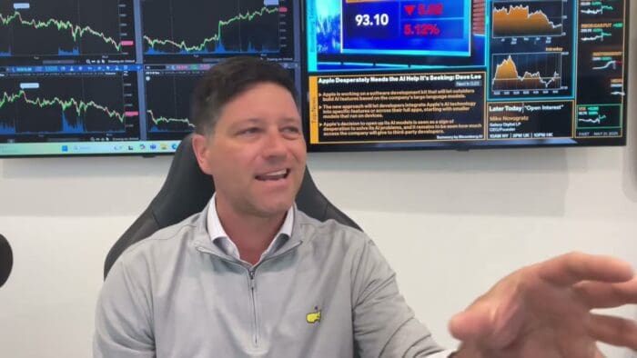 Gold/Silver: Animal Spirits Come Alive in Industrial Metals! Silver Focus Metal Minute