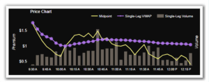 NVDA’s 140 Call Sees Massive 58,736 Contracts Traded—Is This 2.76% Stock Jump Fueling More Upside Bets?