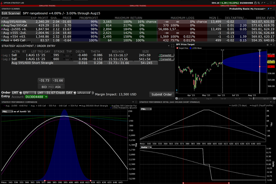 option strategy lab scanner