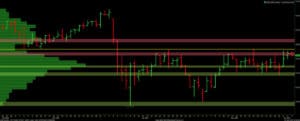 Blue Line Futures Research 6.3.25