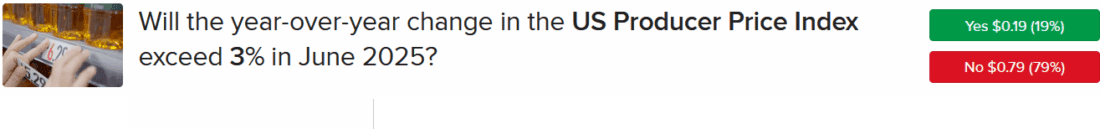 IBKR ForecastTrader Contract asking if the US Producer Price Index will exceed 3% in June.