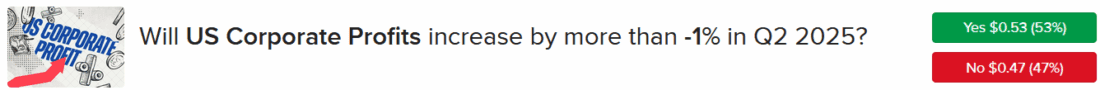 IBKR ForecastTrader Contract asking if US corporate profits will increase by more than -1% in the second quarter