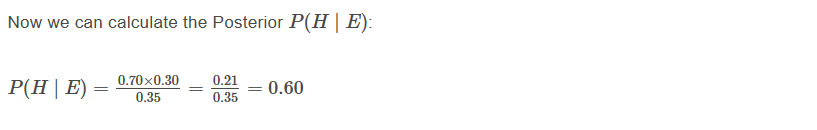 Bayes' Theorem: The Engine of Bayesian Learning