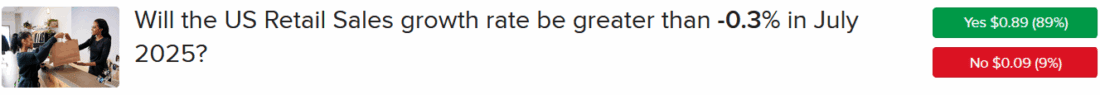 Will the US retail sales growth rate be greater than -0.3% in July 2025?