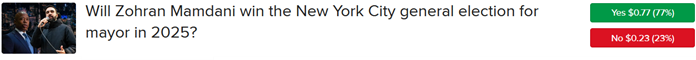 Will Zohran Mamdani win the NYC general election for mayor in 2025?