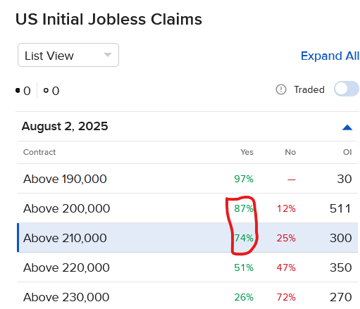 US Initial Jobless Claims