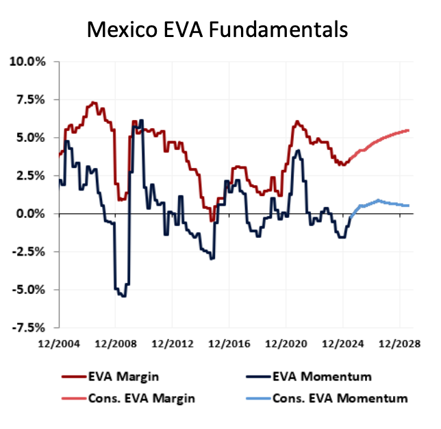 ISS EVA Research Roundup: August 7th, 2025